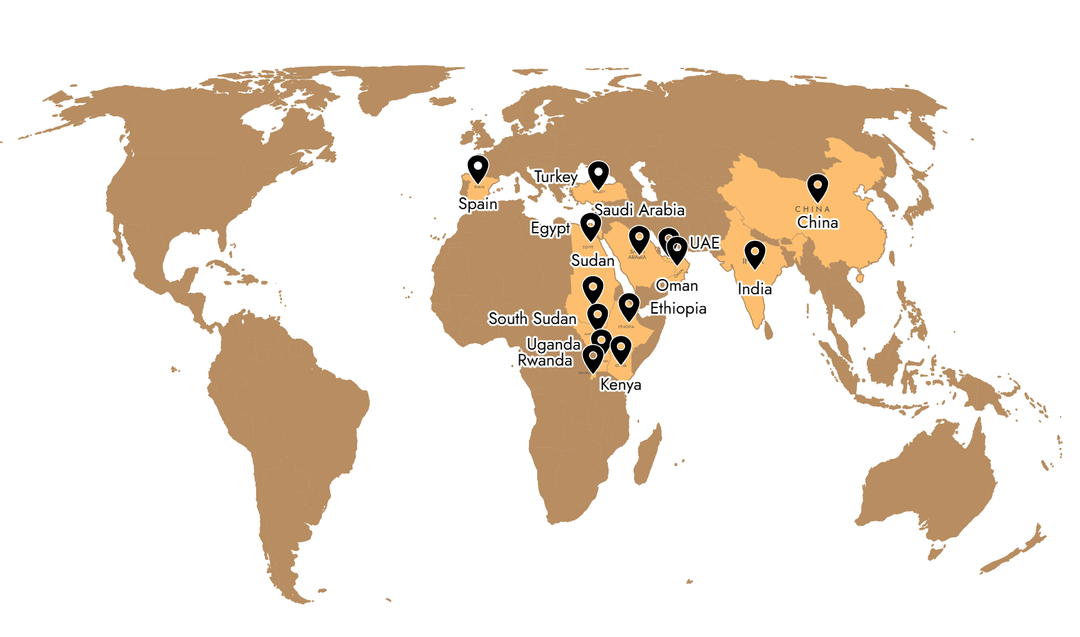 UraNova Global Network
